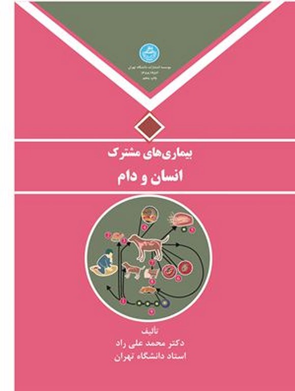 بیماری‌های مشترک انسان و دام